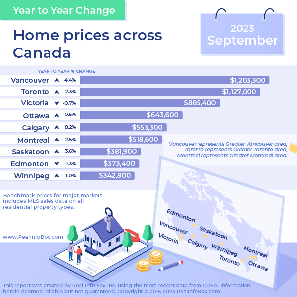 Canada Map Oct2023 